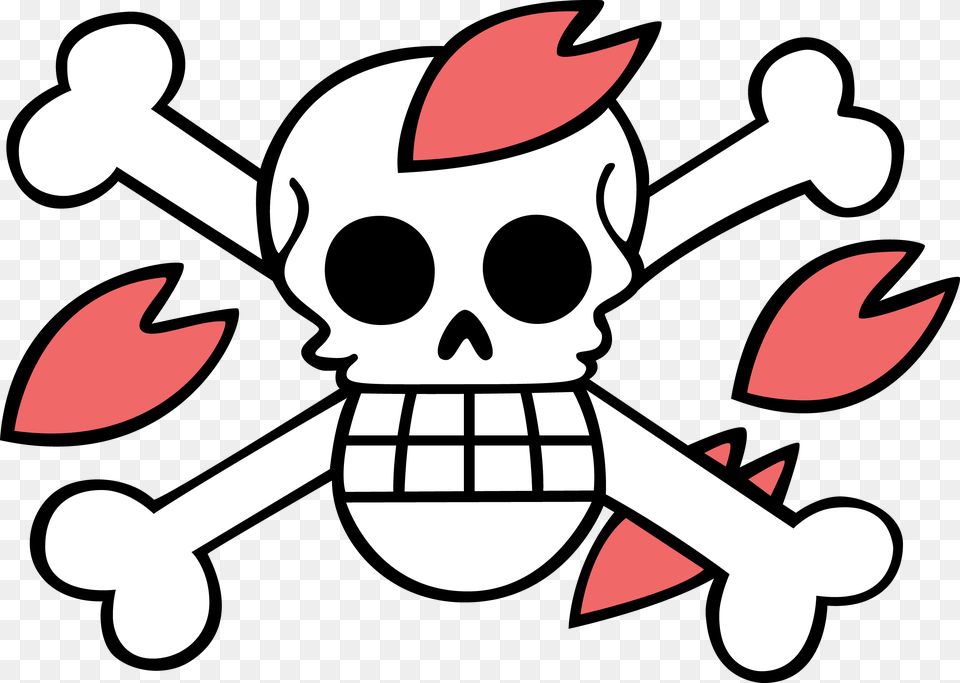 Jolly Roger Chopper, Emblem, Symbol, Person, Pirate Free Transparent Png