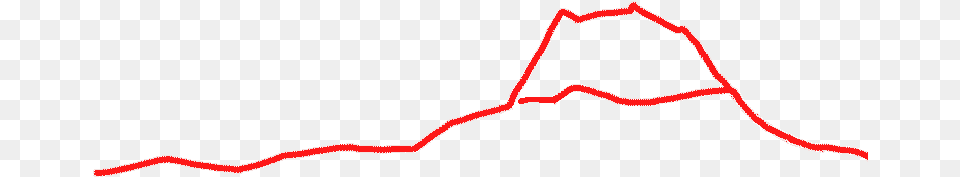 Jop Plot, Nature, Outdoors Free Png