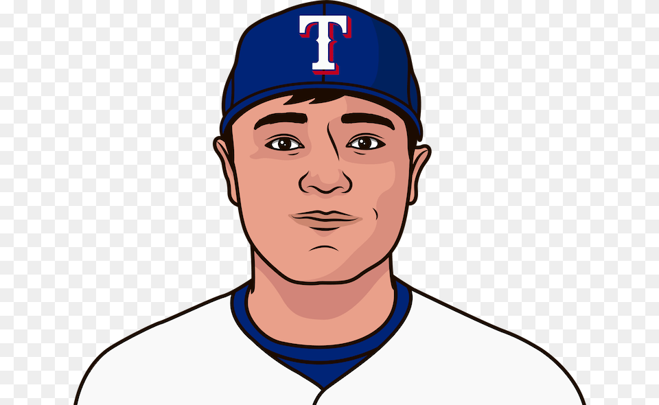 Jos Altuve, Person, People, Hat, Clothing Free Transparent Png