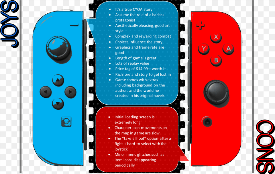 Joy Con, Electronics, Mobile Phone, Phone Free Png