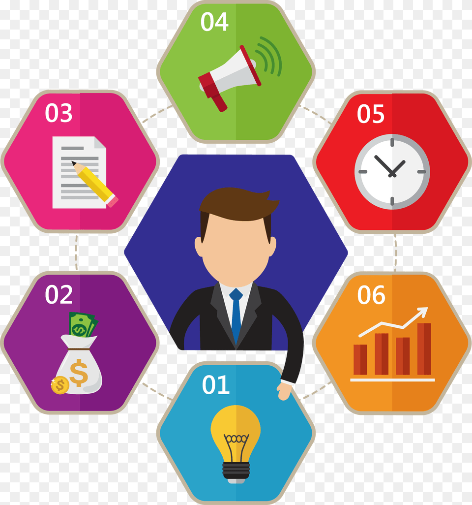 Jpg Stock Professional Translation Services For Marketing Employee Engagement Transparent, Person, People, Road Sign, Sign Png Image