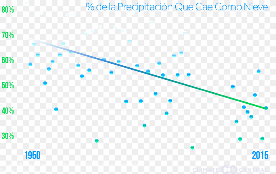 Jpg Transparente Diagram, Chart Png Image