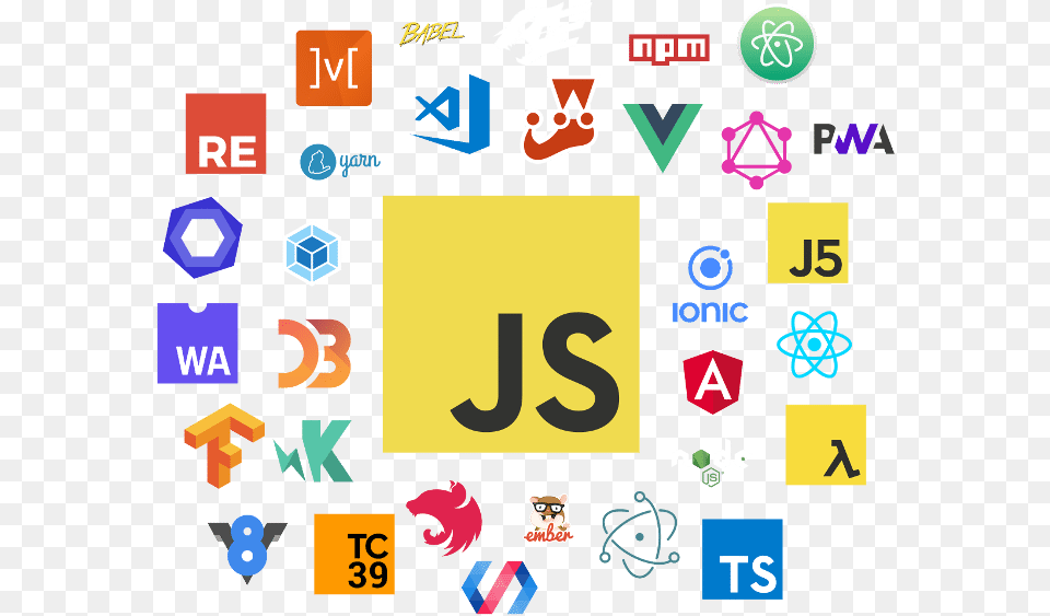 Js Galaxy 2019 Javascript, Scoreboard, Symbol, Text, Number Free Png
