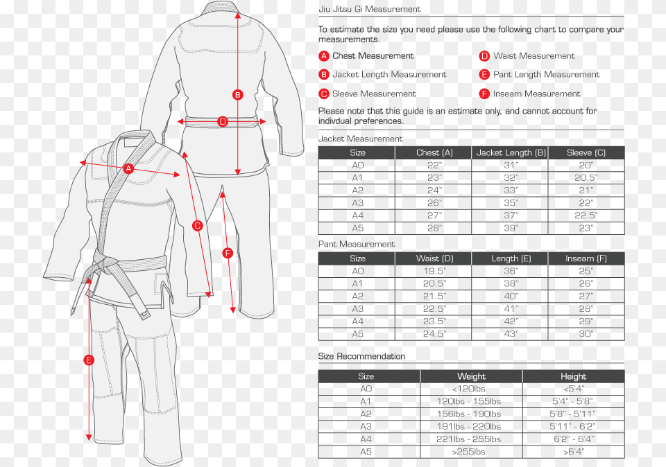 Ju Jitsu Gi Size Guide Hayabusa Metaru Rashguard Shortsleeve Black Mma Bjj, Chart, Measurements, Plot, Adult Png