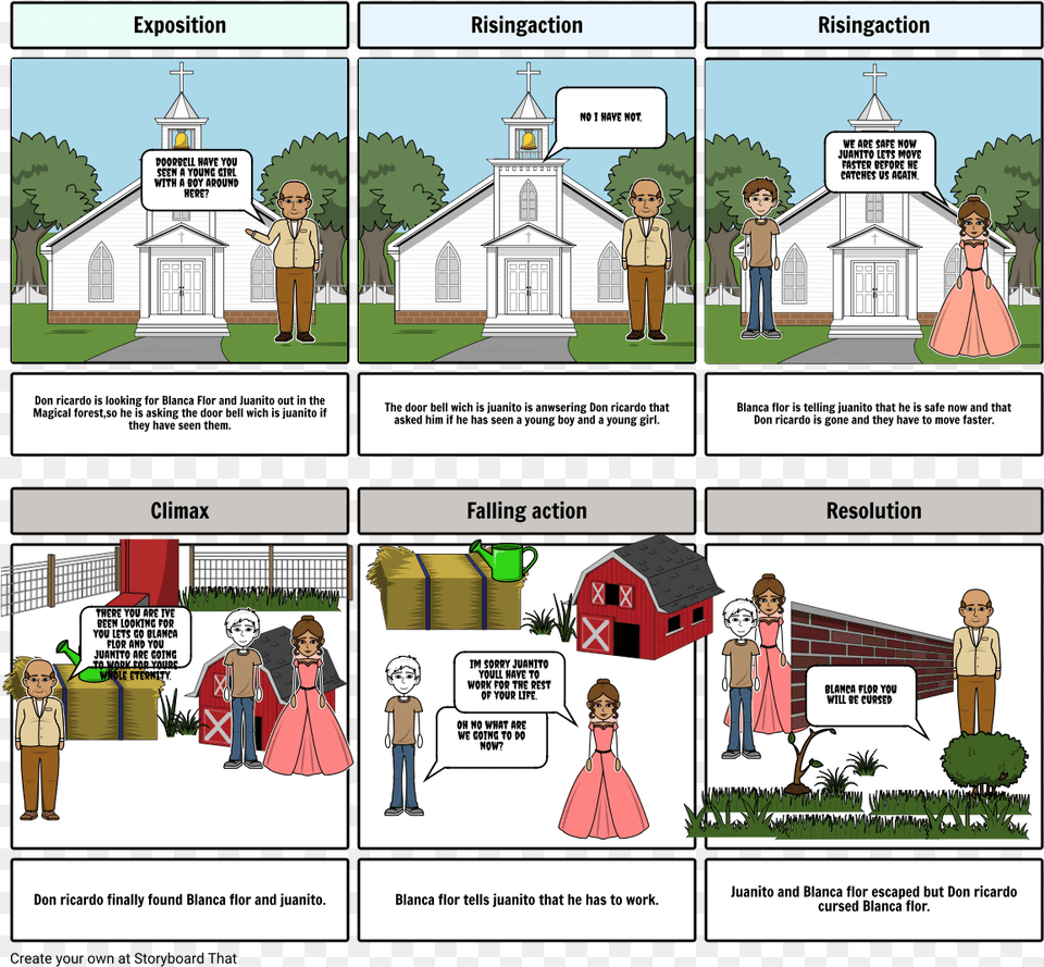 Juanito From Blanca Flor, Book, Comics, Publication, Person Free Png