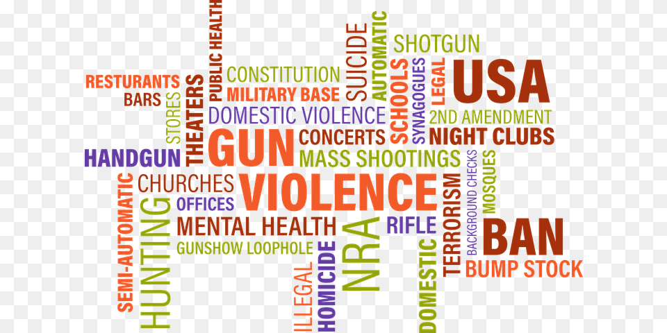 Judge Hayworth Then Brady Campaign On Peace Amp Justice Second Amendment Word Cloud, Scoreboard Png
