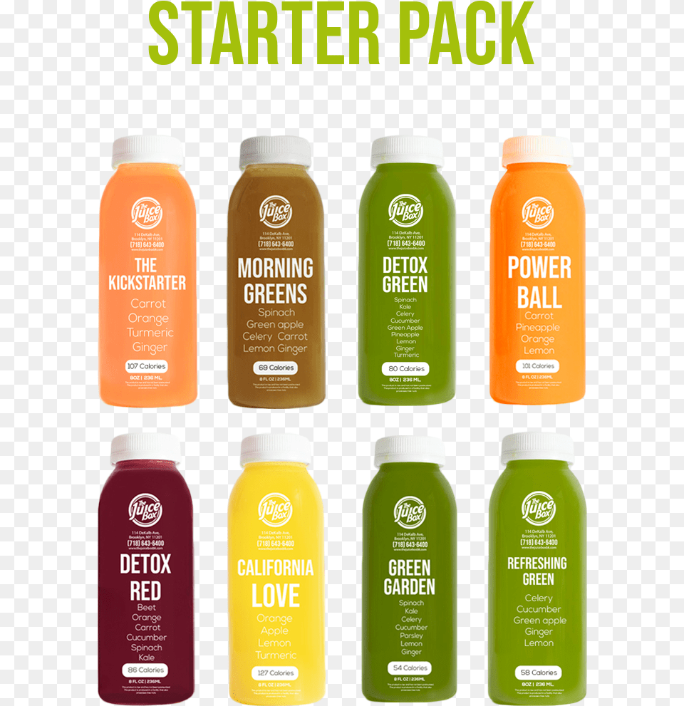 Juice Cleanse Starter Pack Plastic Bottle, Beverage Png Image