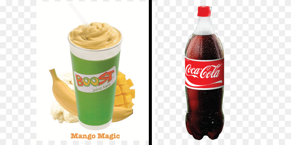 Juices Smoothies Bad For You Why You Should Avoid Your Next, Beverage, Coke, Soda, Cup Png