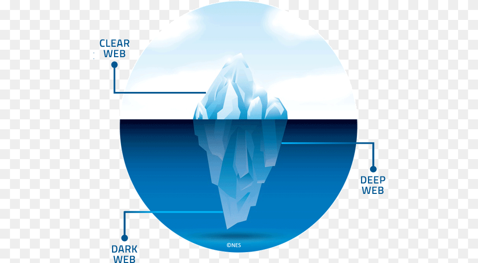 Juil Ntis Img Site Nes Vector Graphics, Ice, Iceberg, Nature, Outdoors Free Transparent Png