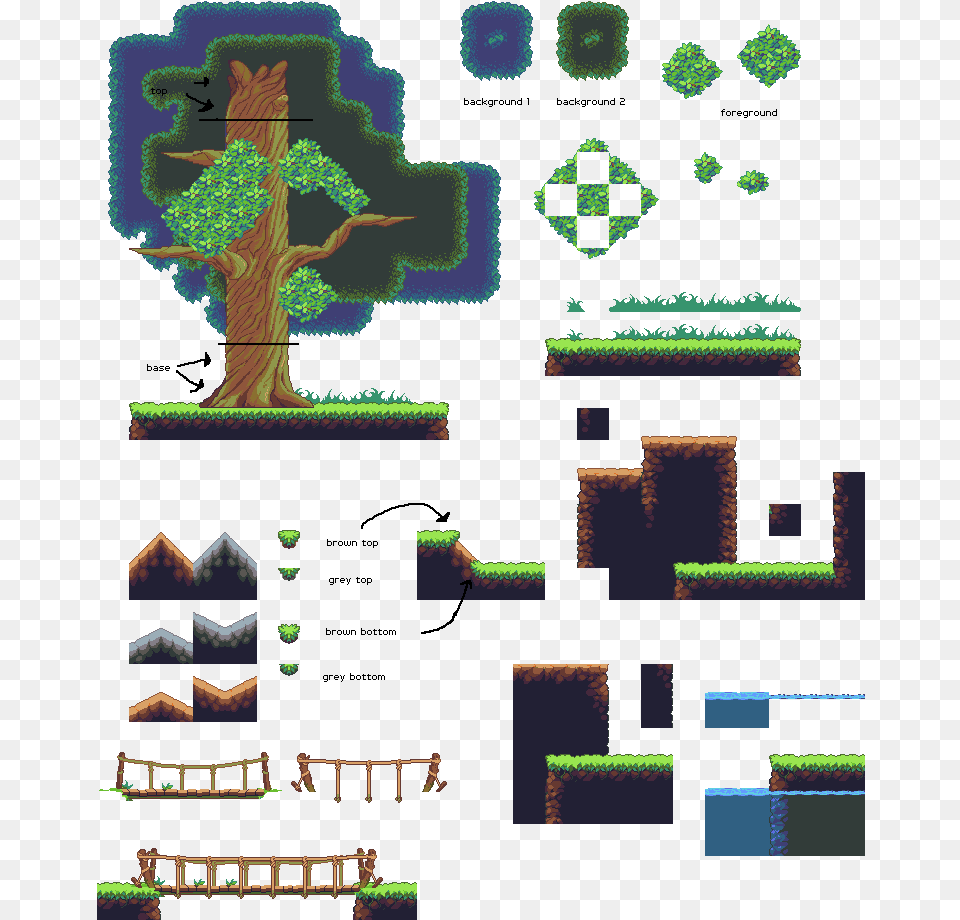 Jungle Guide 2d Jungle Tileset, Plant, Person Png