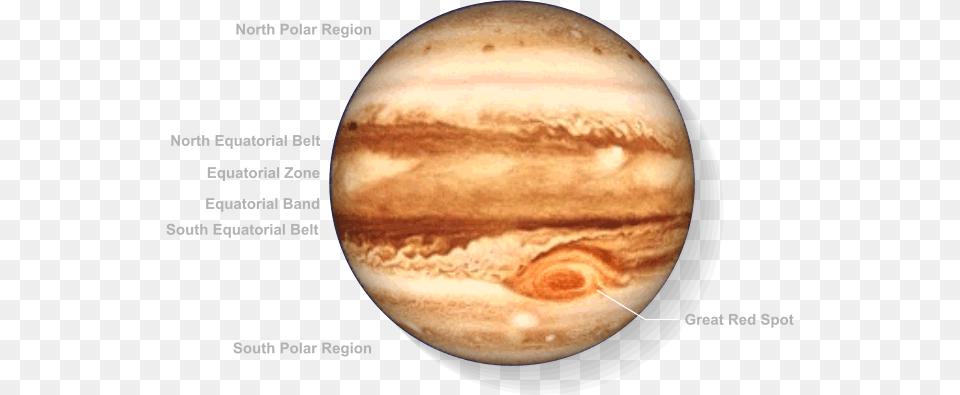 Jupiter Has No Permanent Surface So A Fixed Map Of Map Of Jupiter Planet, Astronomy, Outer Space, Globe, Moon Free Png