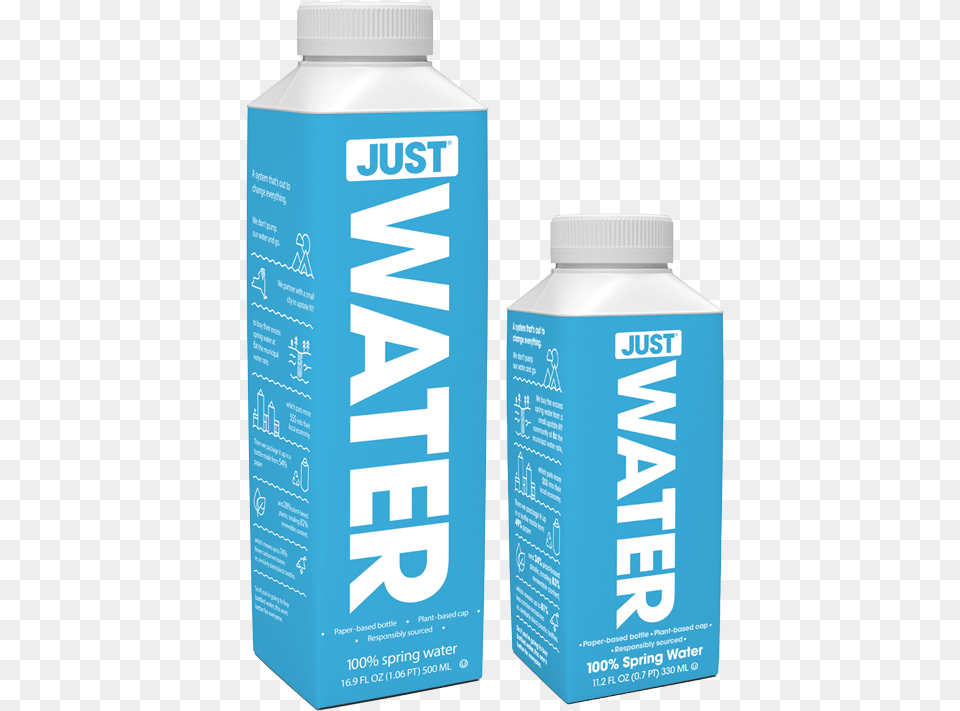 Just Water Owner, Beverage, Milk, Bottle Png