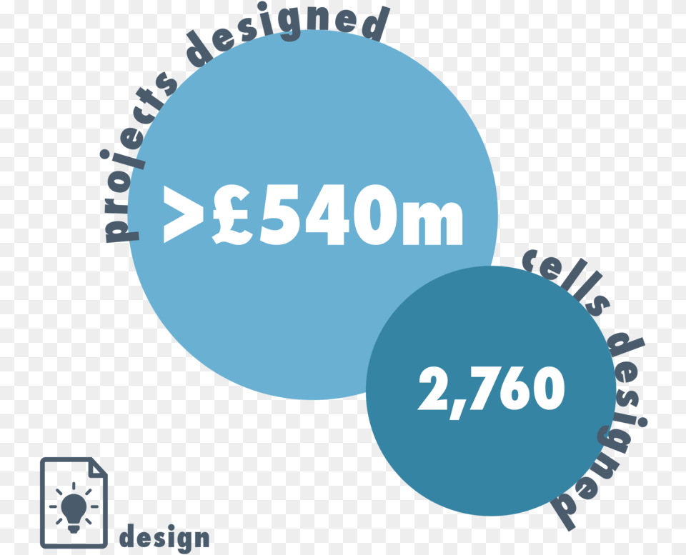 Justice Infographic 01 01 Circle, Logo Free Png