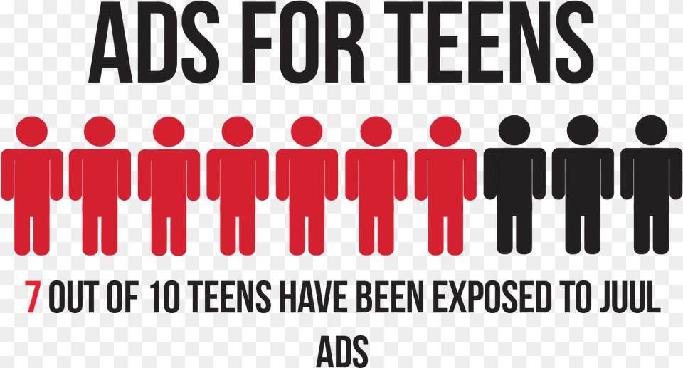 Juul Ad Targeting Teens, People, Person, Text, Scoreboard Free Transparent Png