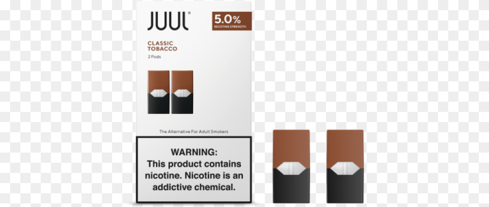 Juul Pods Classic Tobacco, Advertisement, Poster, Text Png
