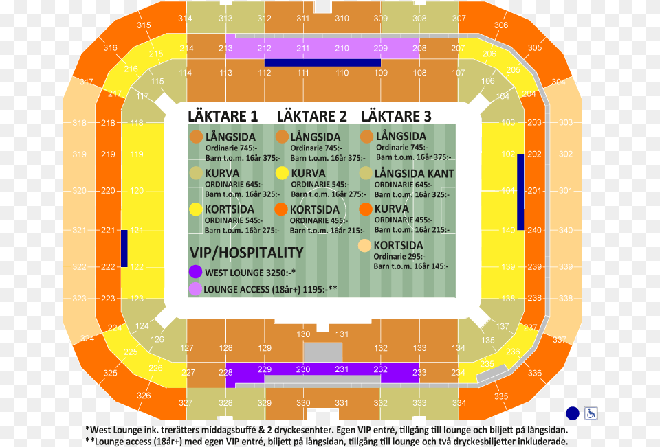 Juventus Atletico Madrid Friends Arena, Food, Ketchup Png