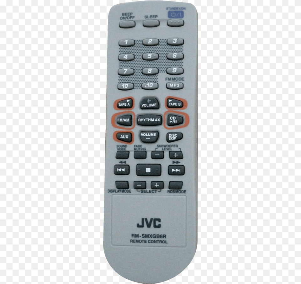 Jvc Vcr Remote, Electronics, Remote Control Free Png Download