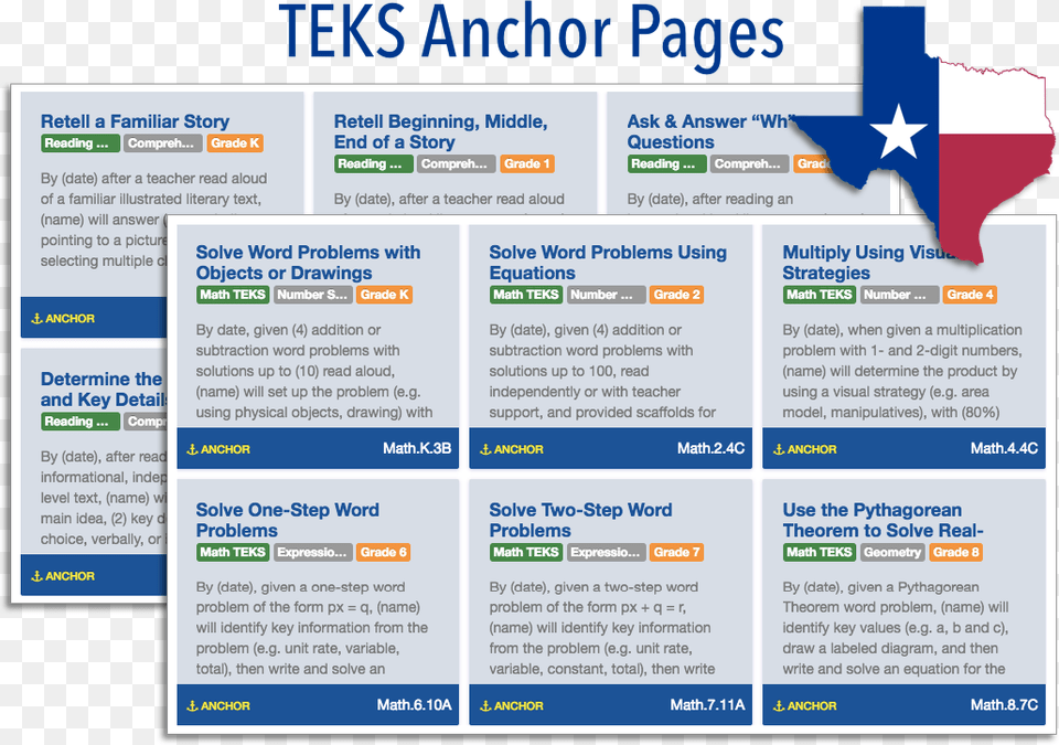 K 8 Teks Anchor Pages In Goalbook Toolkit Web Page, Advertisement, File, Poster, Webpage Png