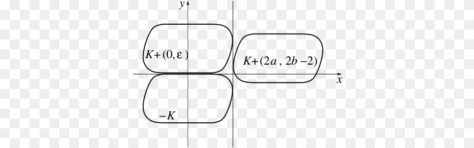 K Is Not A Parallelogram K Admits Type Diagram, Chart, Plot, Text, Number Png Image