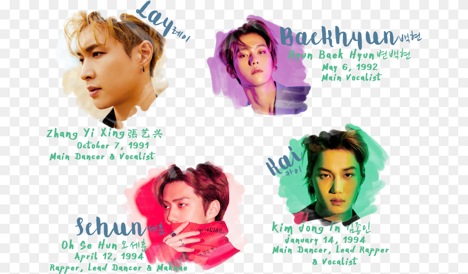 K Pop Exo 4 Are You Ready To Be Obsessed With Exo Hair Design, Adult, Poster, Person, Woman Free Png