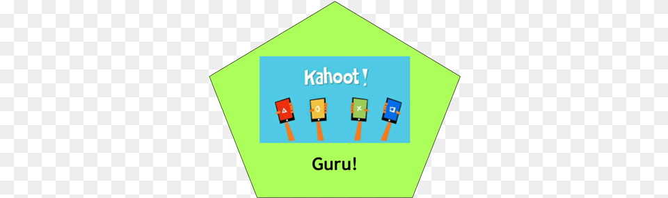 Kahoot Png