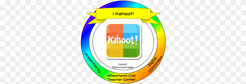 Kahoot, Advertisement, Disk Png Image