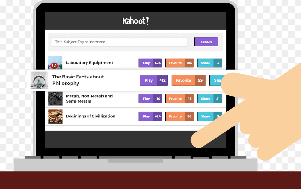 Kahoot Kahoot, Computer, Electronics, Tablet Computer, Pc Png Image