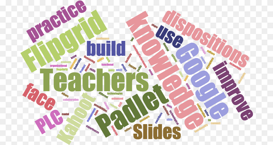 Kahoot Vertical, Dynamite, Weapon, Purple Png Image