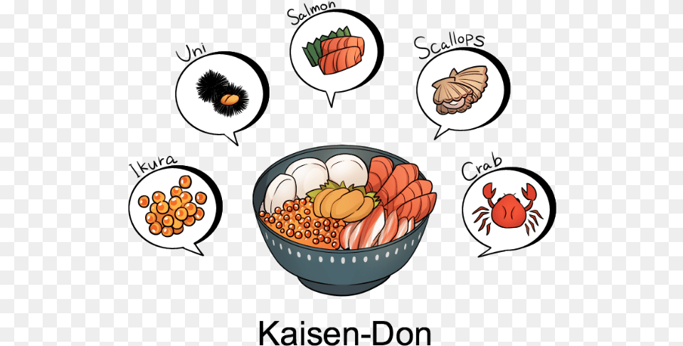 Kaisen Don Is A Donburi Or Bowl Of Hot Rice Topped Kaisen Don Cartoon, Food, Meal, Baby, Person Free Png