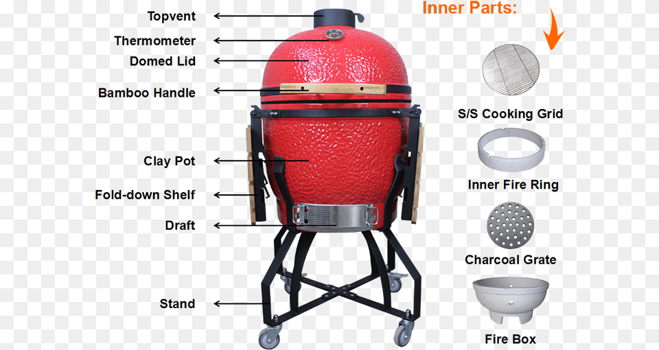 Kamado Grill Barbecue Grill, Helmet, Mailbox, American Football, Football Png Image