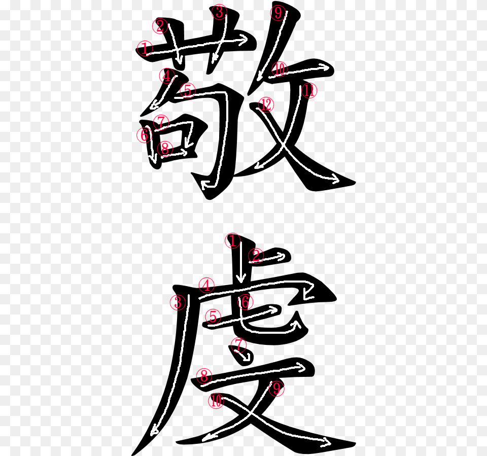 Kanji Stroke Order For Graphic Design, Text, Person, Chart, Plot Free Png Download