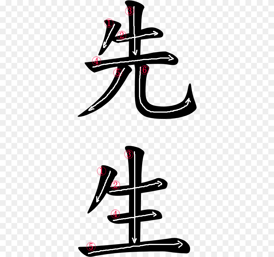 Kanji Stroke Order For Japanese Kanji For Sensei, Chart, Plot, Measurements Png Image
