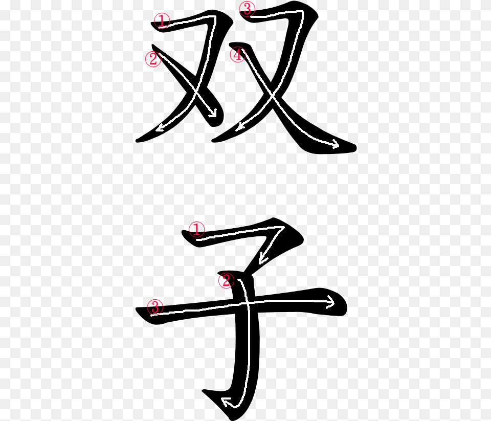 Kanji Stroke Order For Lion In Japanese, Chart, Plot, Text Free Png