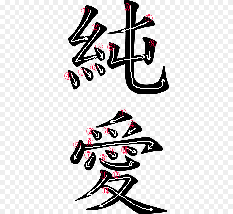 Kanji Writing Order For Eternity Love Chinese Tattoo, Text, Person, Face, Head Free Transparent Png