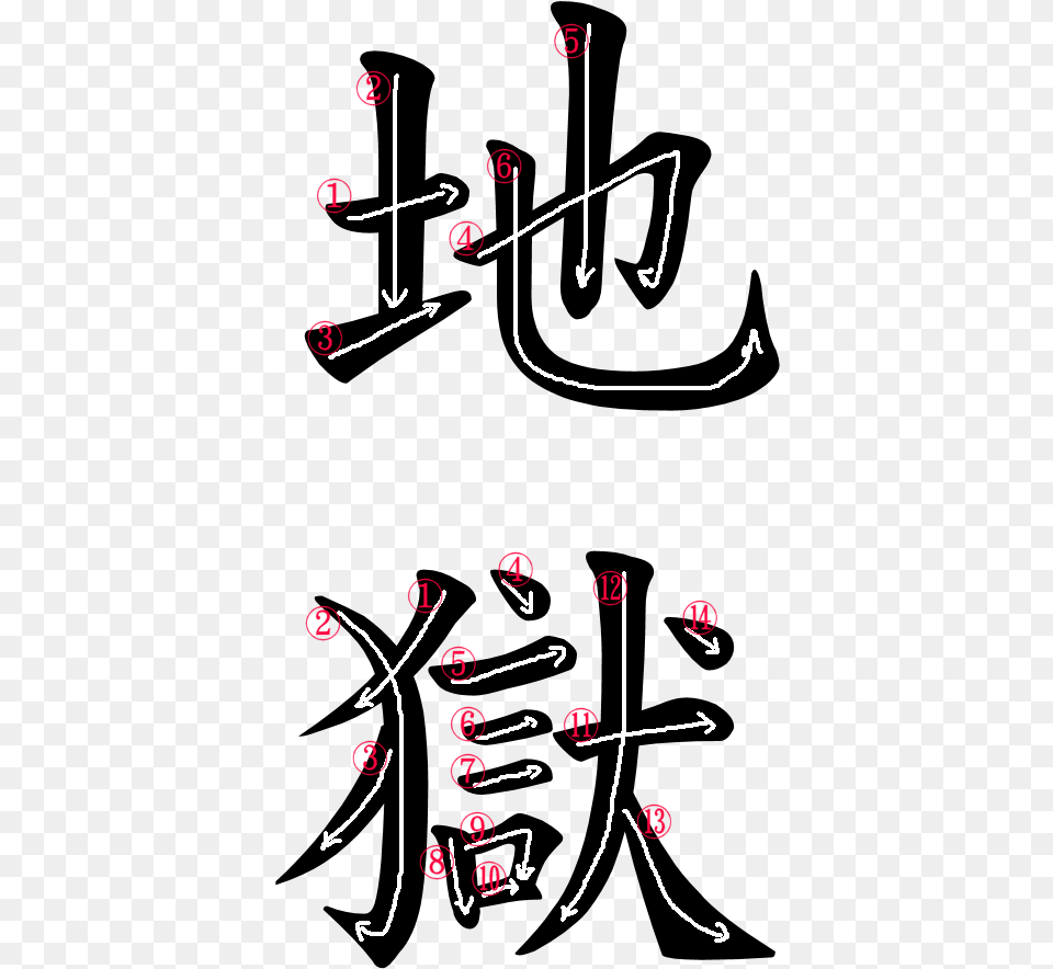 Kanji Writing Order For Hell In Japanese Kanji, Text, Person Png Image