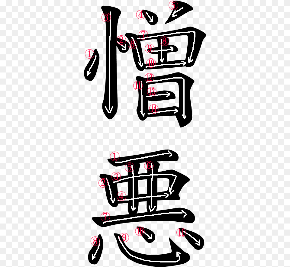 Kanji Writing Stroke Order For Demon In Japanese, Chart, Plot, Cup, Gas Pump Free Transparent Png