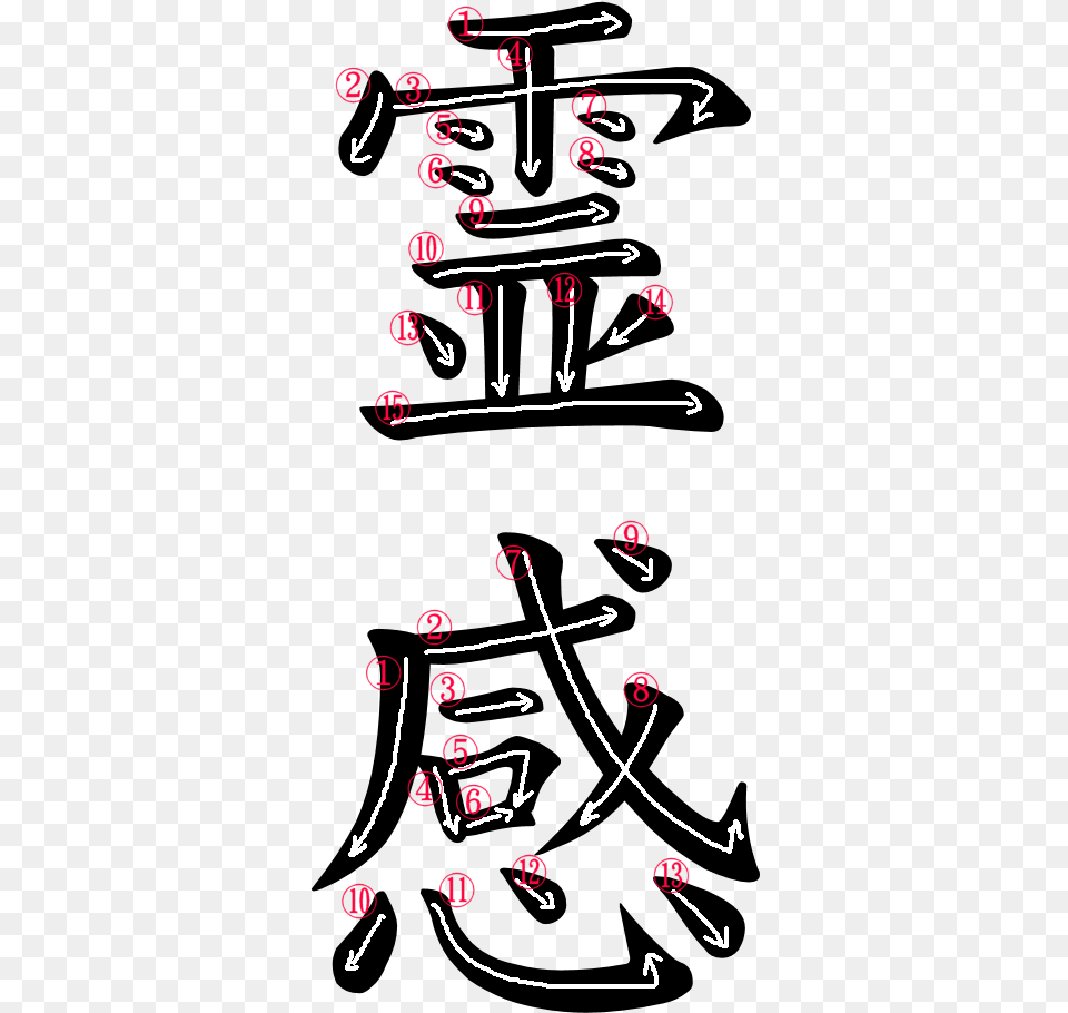 Kanji Writing Stroke Order For Japanese Kanji For Gratitude, Text, Chart, Plot, Number Free Transparent Png