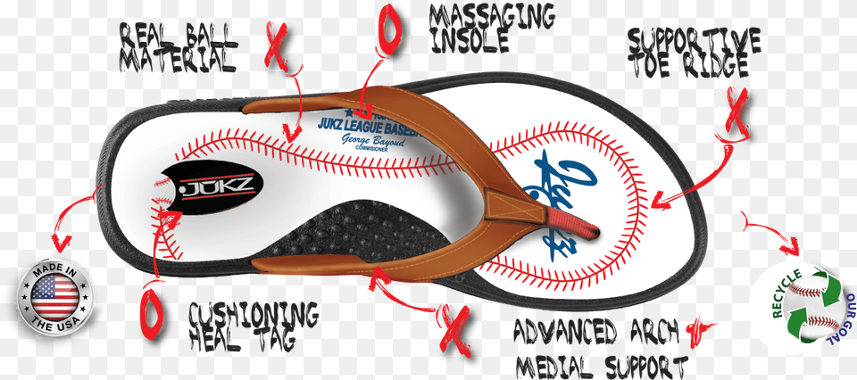 Kansas Jayhawks Baseball Flip Flops Jukz Sports Tt Bsb02 S Texas T, Ball, Baseball (ball), Clothing, Footwear Png Image