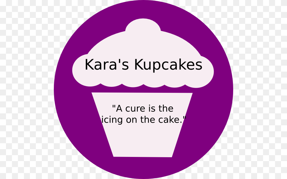 Kara Cupcake Svg Clip Arts Slk Kliniken, Disk, Jar, Cream, Dessert Free Png Download