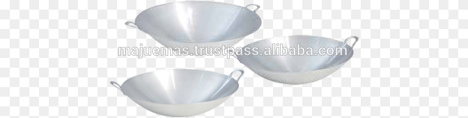 Karahi, Bowl, Cooking Pan, Cookware, Frying Pan Png Image