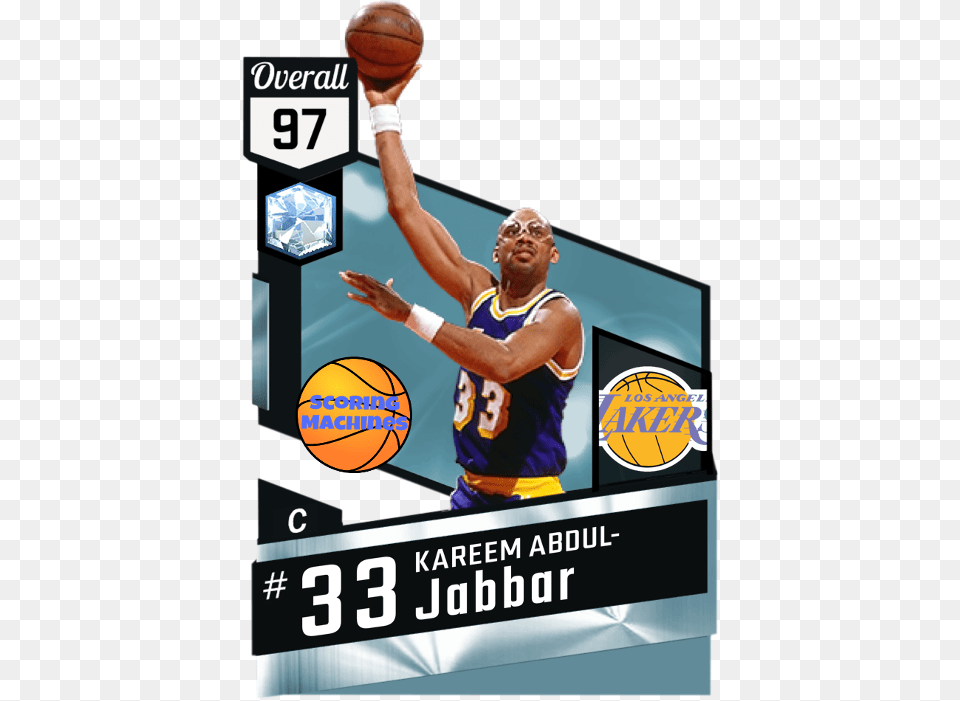 Kareem Abdul Jabbar Reggie Miller 2k Card, Sport, Ball, Basketball, Basketball (ball) Free Png Download