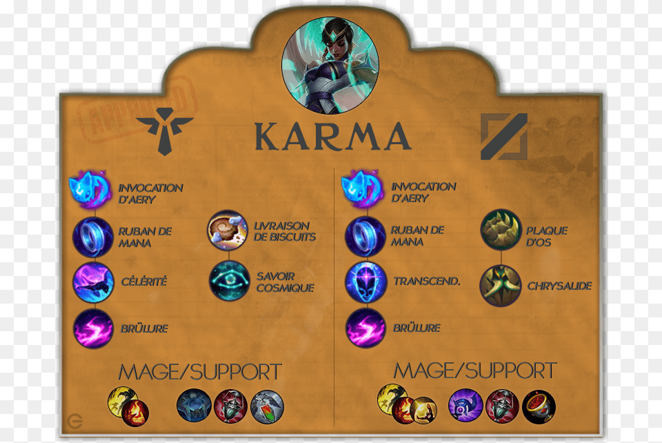 Karma League Of Legends Karma Cosplay Costume Halloween Lady, Accessories, Sphere, Jewelry, Gemstone Png