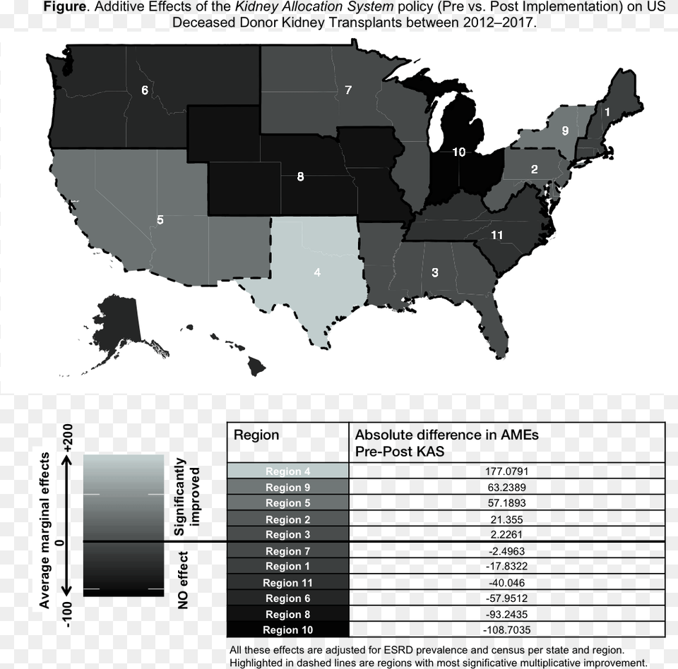 Kas Regional Effect Warrants Exploration Specifically Red States Vs Blue States 2017, Chart, Plot, Map, Atlas Png