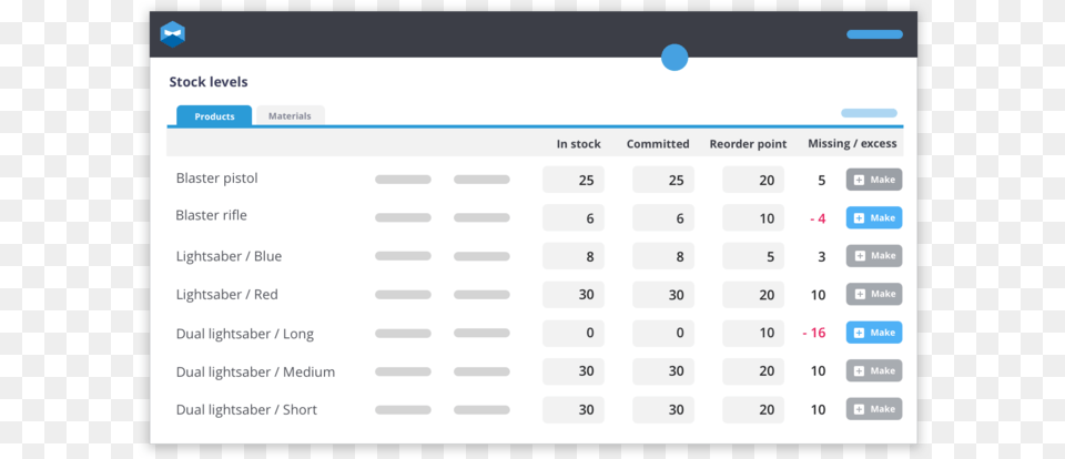 Katana Manufacturing Erp Software Stock Management, Electronics, Text, Mobile Phone, Phone Png