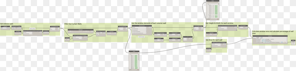 Kb Diagram, Uml Diagram Png