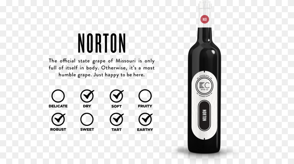 Kcwineco Norton Kc Wine Co Riesling, Alcohol, Beverage, Bottle, Liquor Free Png Download