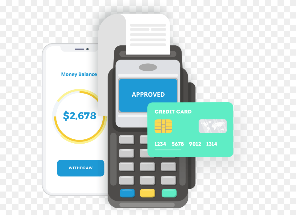 Keep Cash Flowing And Your Business Growing Iphone, Electronics, Phone, Mobile Phone, Credit Card Free Transparent Png