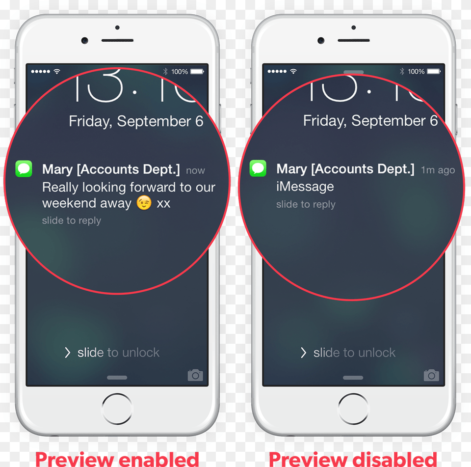 Keep Messages Private Make Your Messages Private On Iphone, Electronics, Mobile Phone, Phone Free Transparent Png