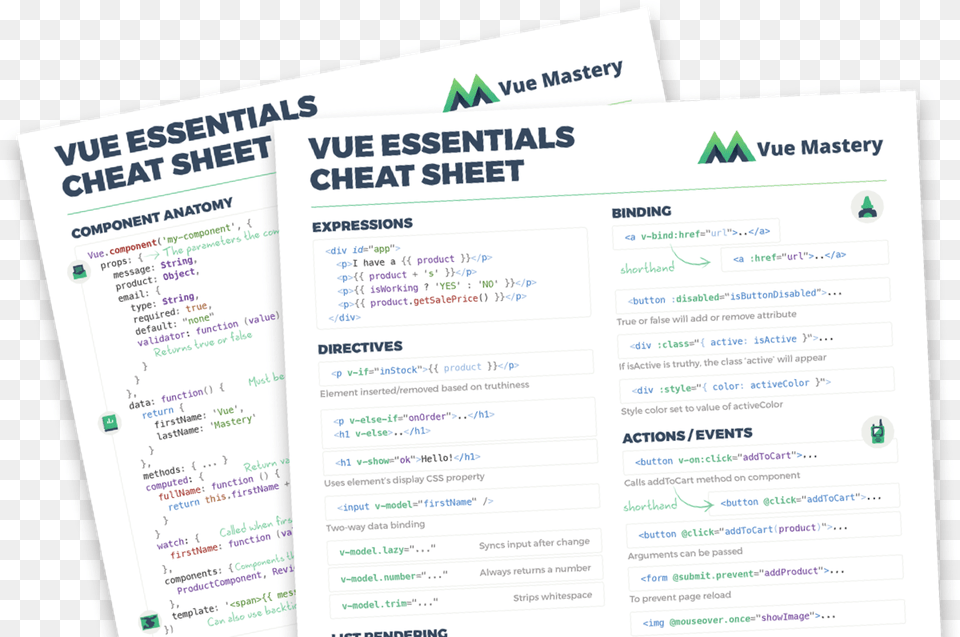 Keep Reading Vue Cli Cheat Sheet, Page, Text, Menu Free Png Download