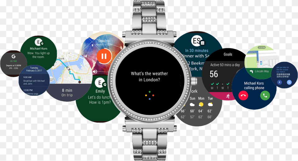 Keep Up With Your World Michael Kors Access Touchscreen Smartwatch Sofie, Arm, Body Part, Person, Wristwatch Png Image